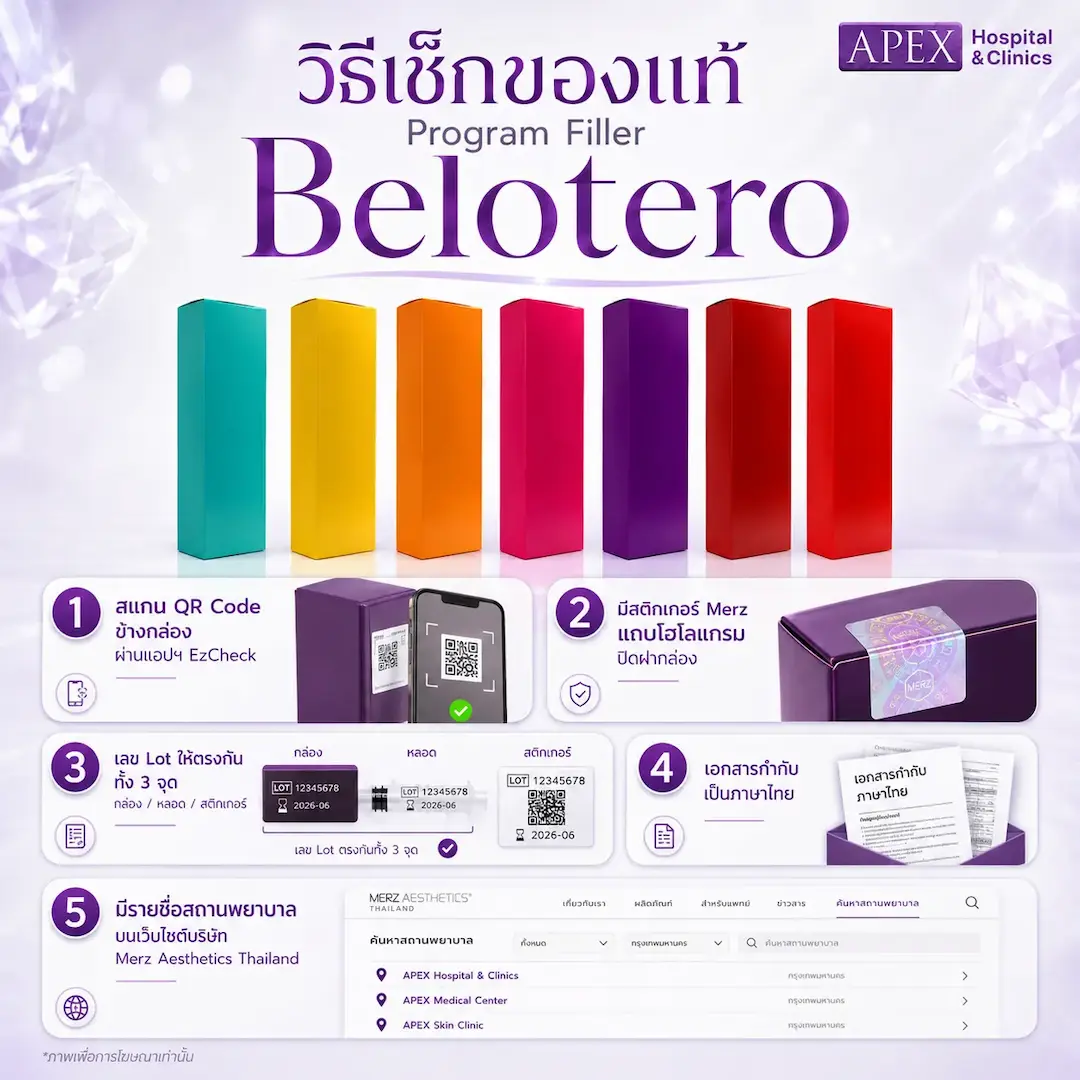 วิธีเช็กฟิลเลอร์ Belotero แท้