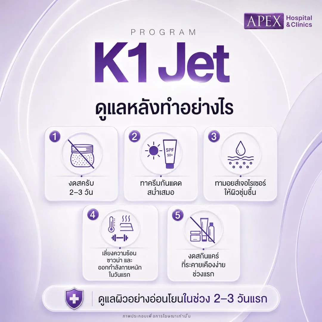 หลังทำ K1 Jet ดูแลตัวเองอย่างไร