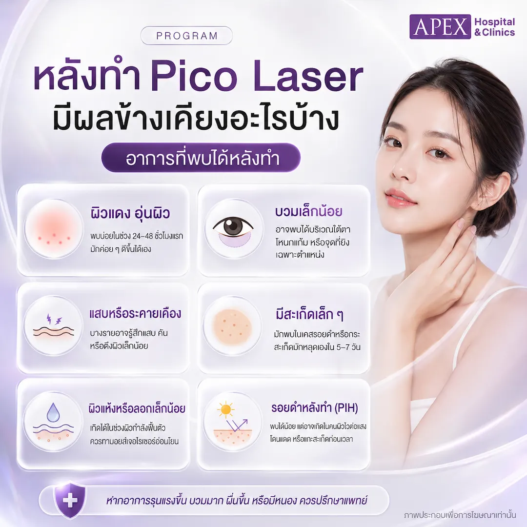 หลังทำ Pico Laser มีผลข้างเคียงอะไรบ้าง