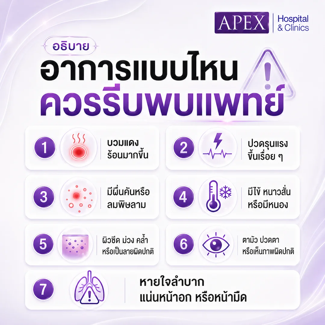 อาการแบบไหนควรรีบพบแพทย์