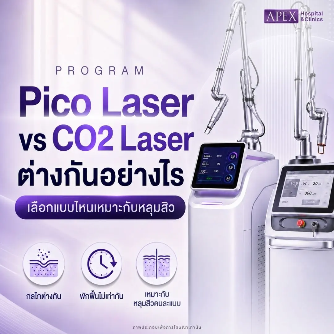 Pico Laser vs CO2 Laser