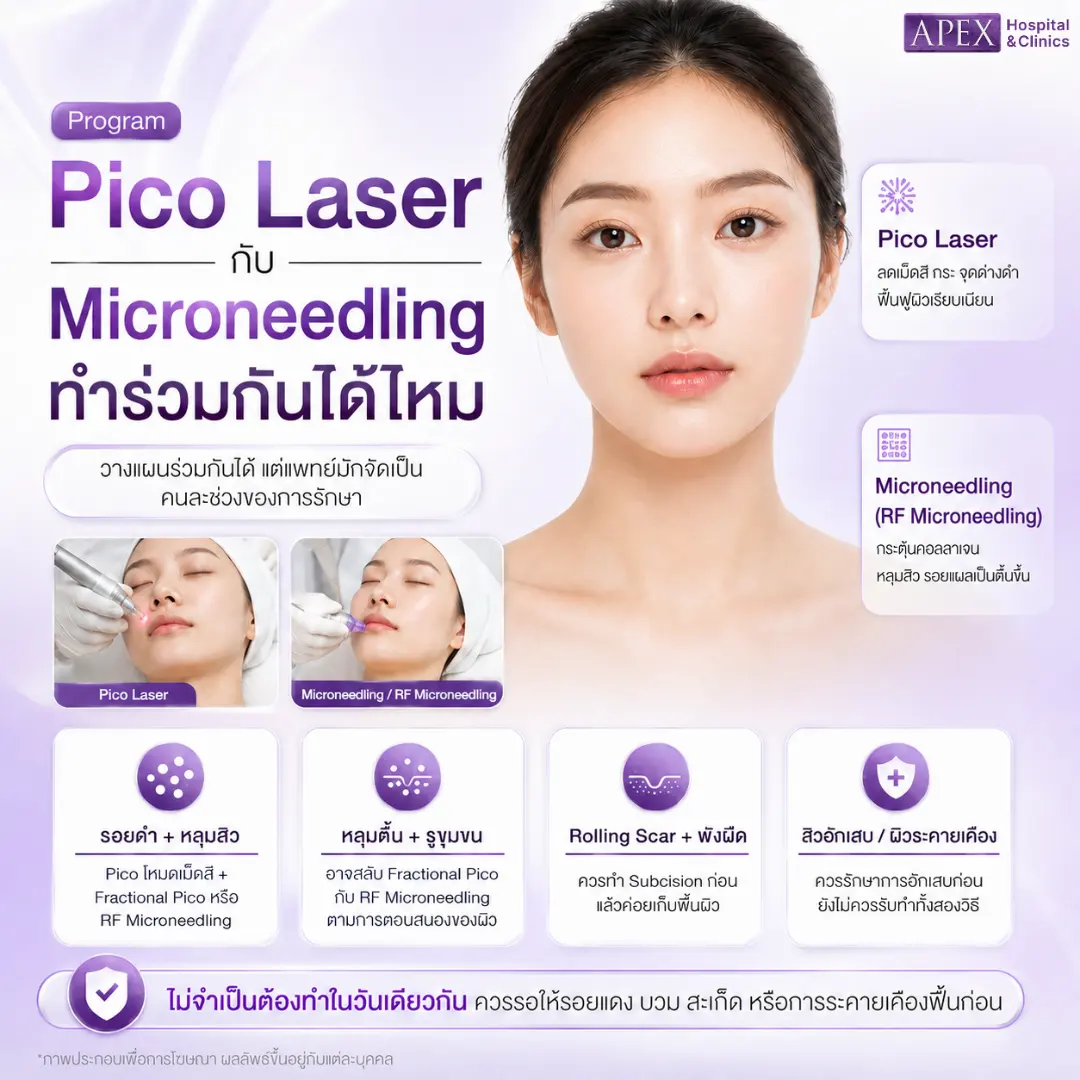 Pico Laser กับ Microneedling ทำร่วมกันได้ไหม