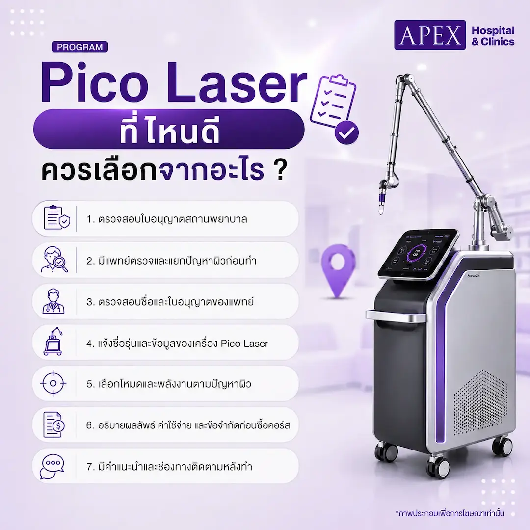 Pico Laser ที่ไหนดี ควรเลือกจากอะไร