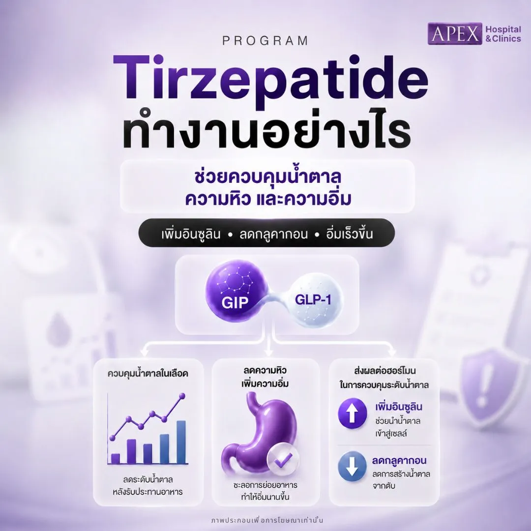 tirzepatide   Mounjaro (Tirzepatide) ?  Tirzepatide  