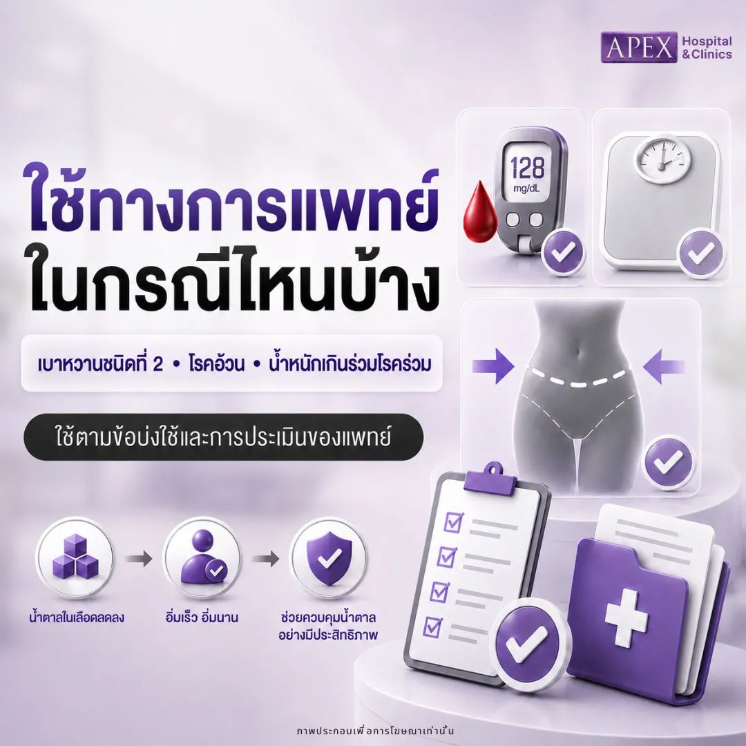 Tirzepatide ใช้ทางการแพทย์ในกรณีไหนบ้าง