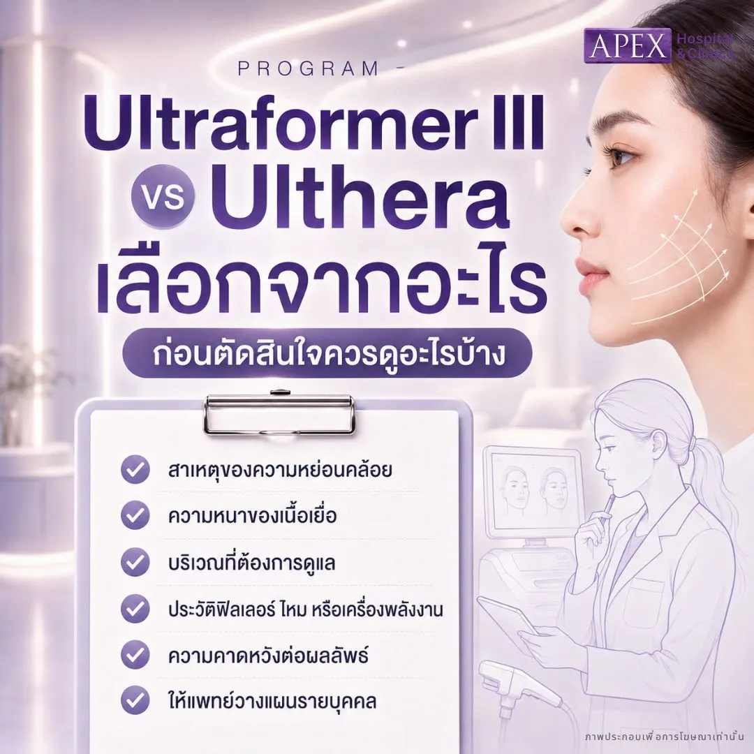 Ultraformer III vs Ulthera เลือกจากอะไร