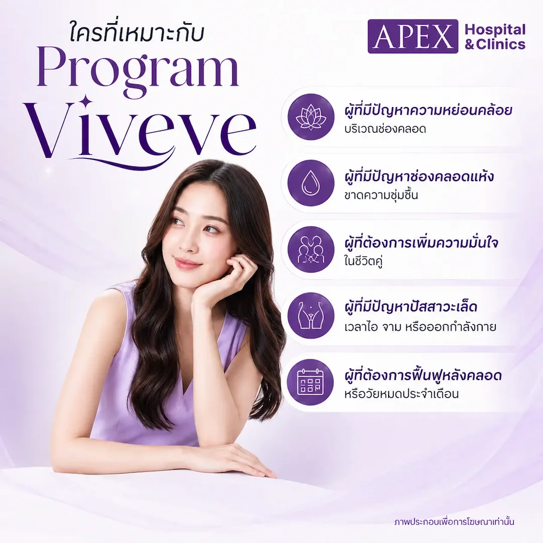 Viveve เหมาะกับใครบ้าง