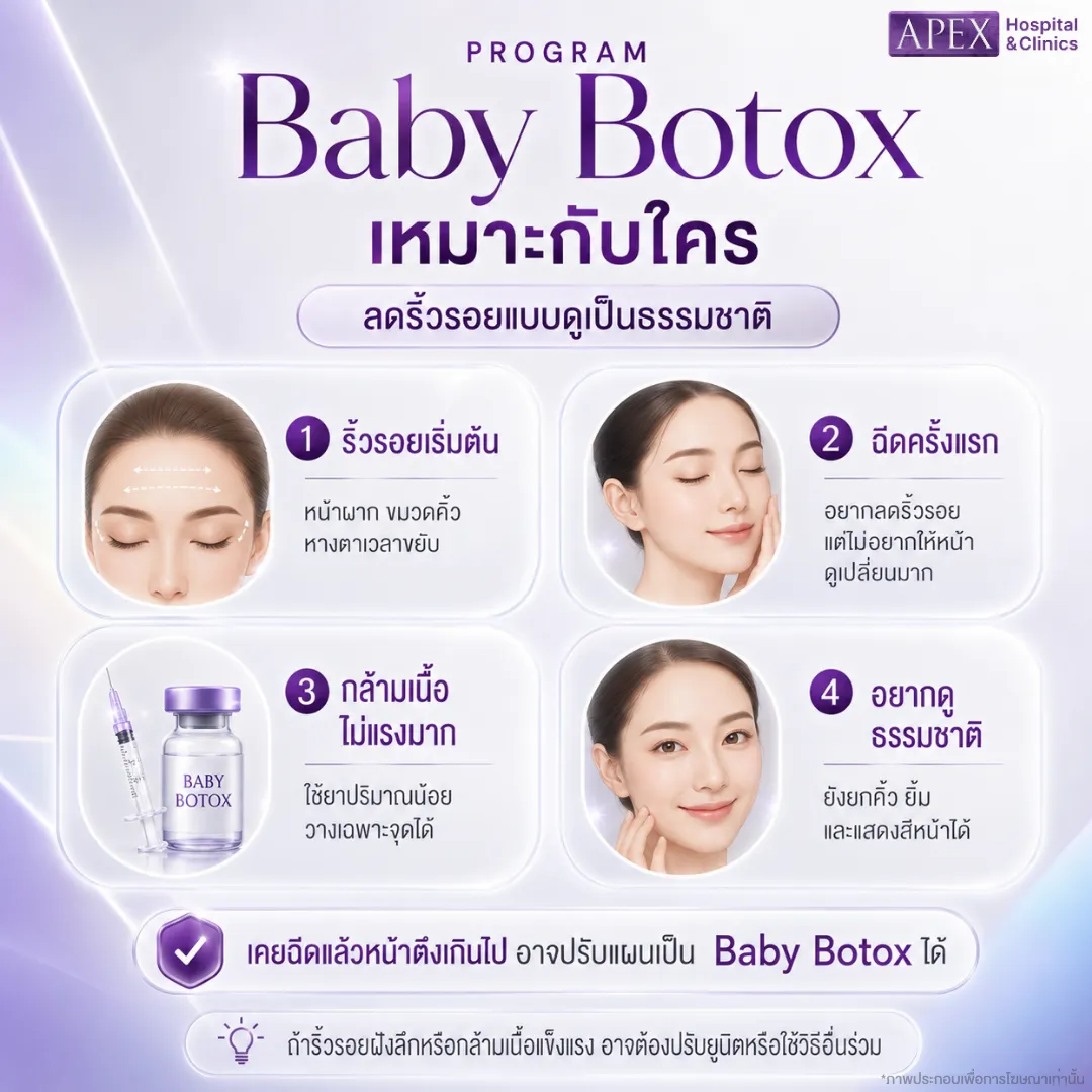 การฉีด Baby Botox เหมาะกับใคร