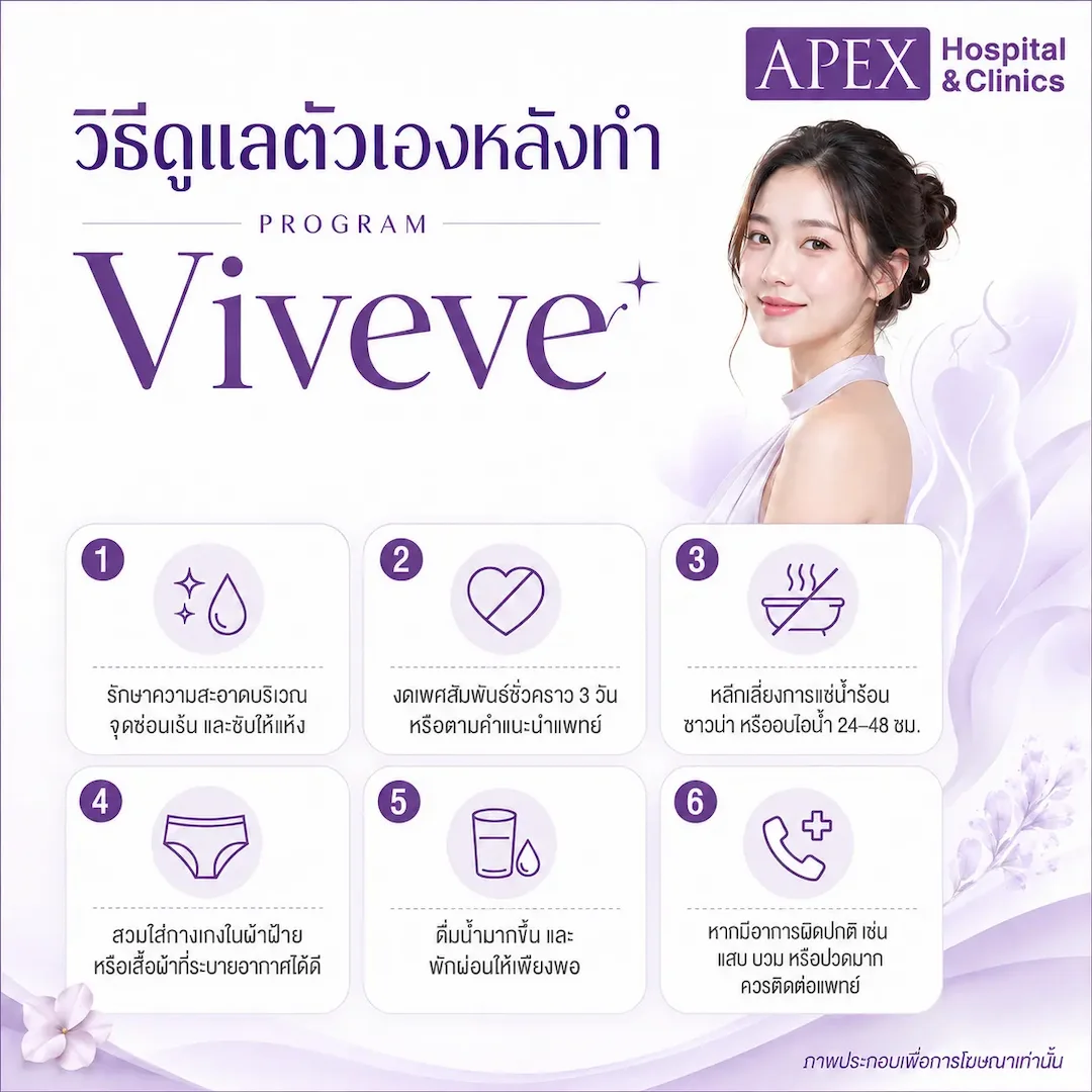 การดูแลตัวเองหลังทำ Viveve
