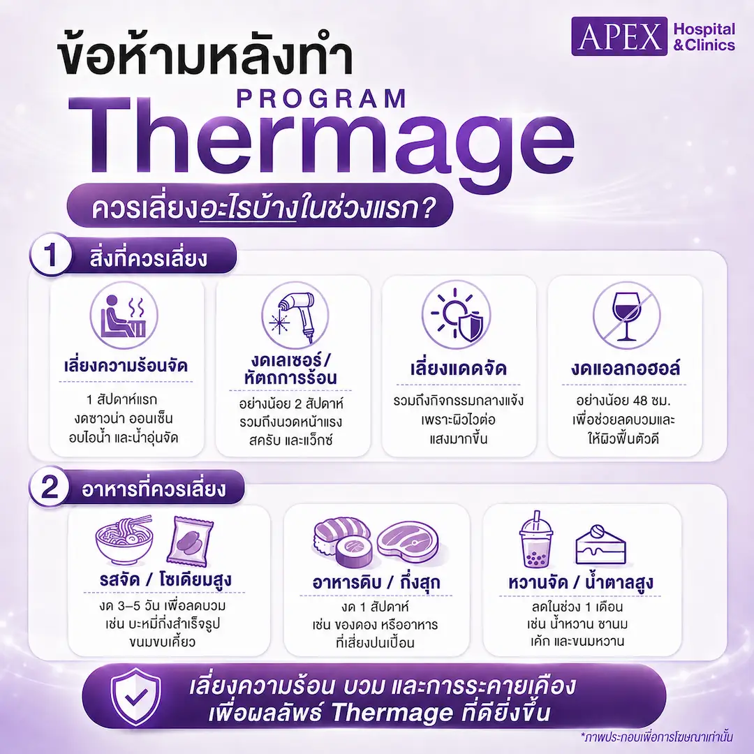 ข้อห้ามหลังทำ Thermage และอาหารที่ควรเลี่ยง