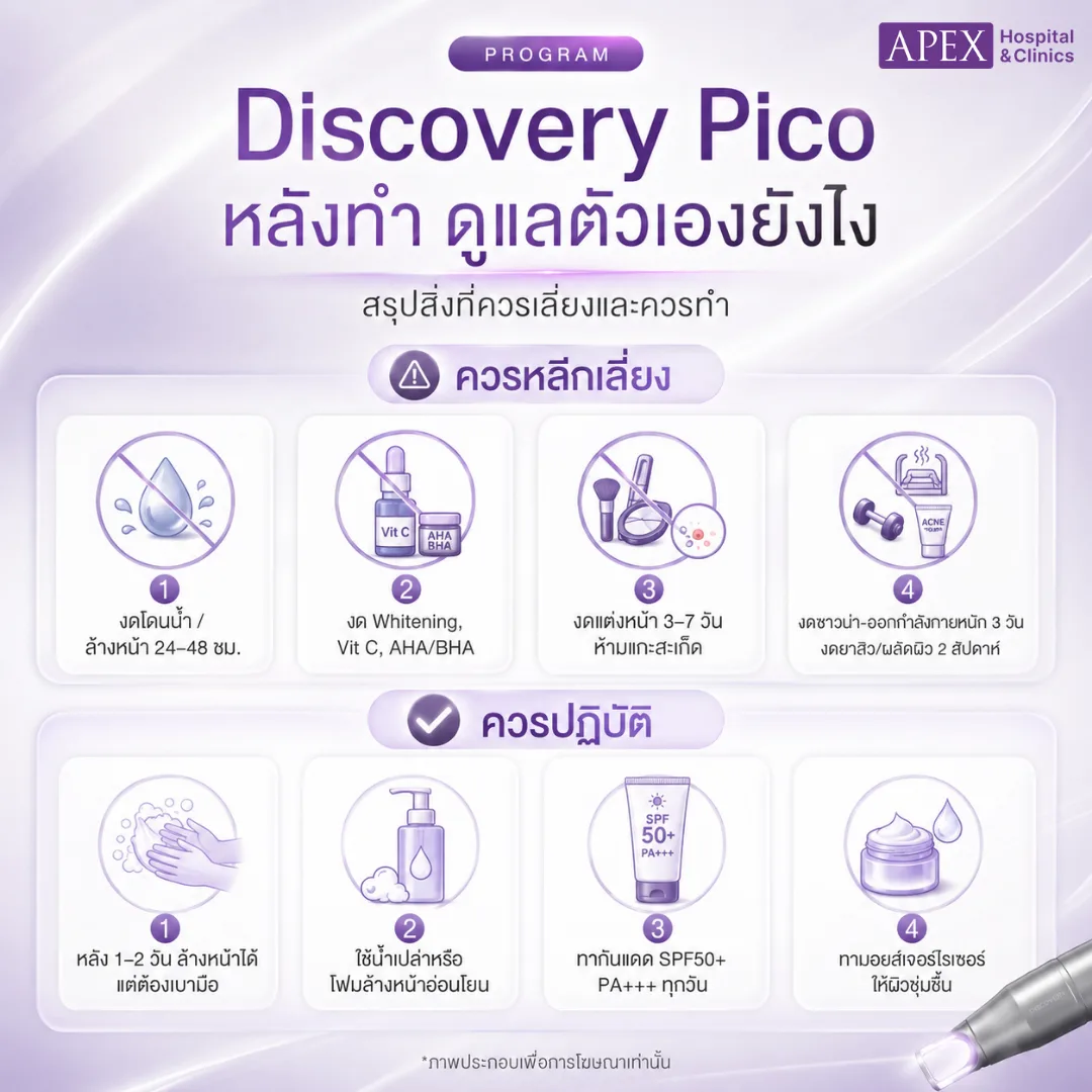 ดูแลตัวเองหลังทำ Discovery Pico Laser