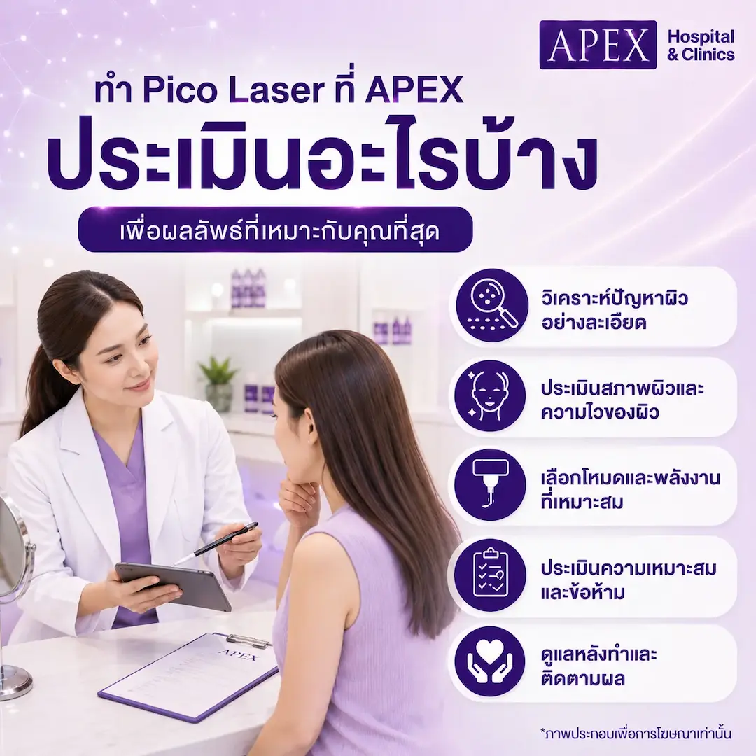 ทำ Pico Laser ที่ APEX ประเมินอะไรบ้าง