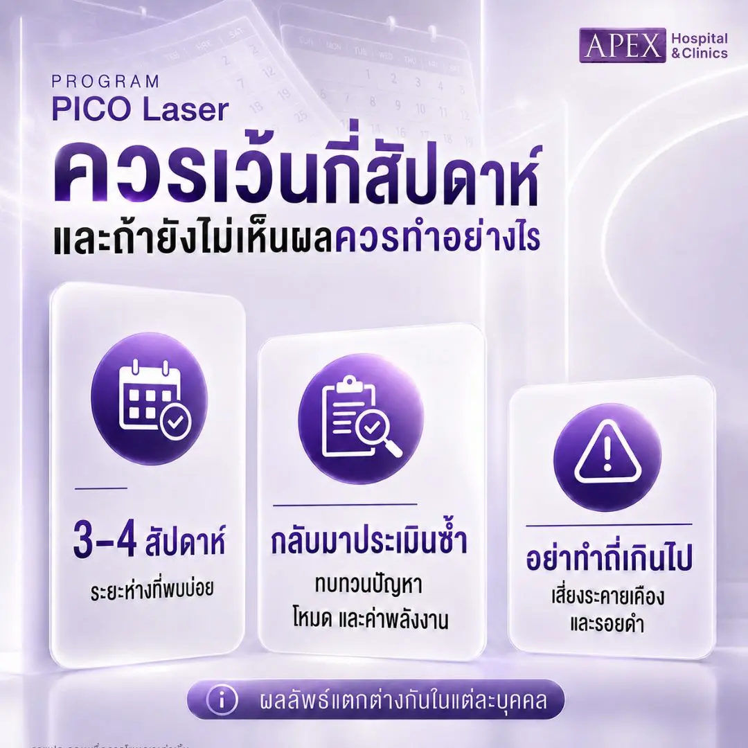 ทำ Pico Laser แต่ละครั้ง ควรเว้นกี่สัปดาห์