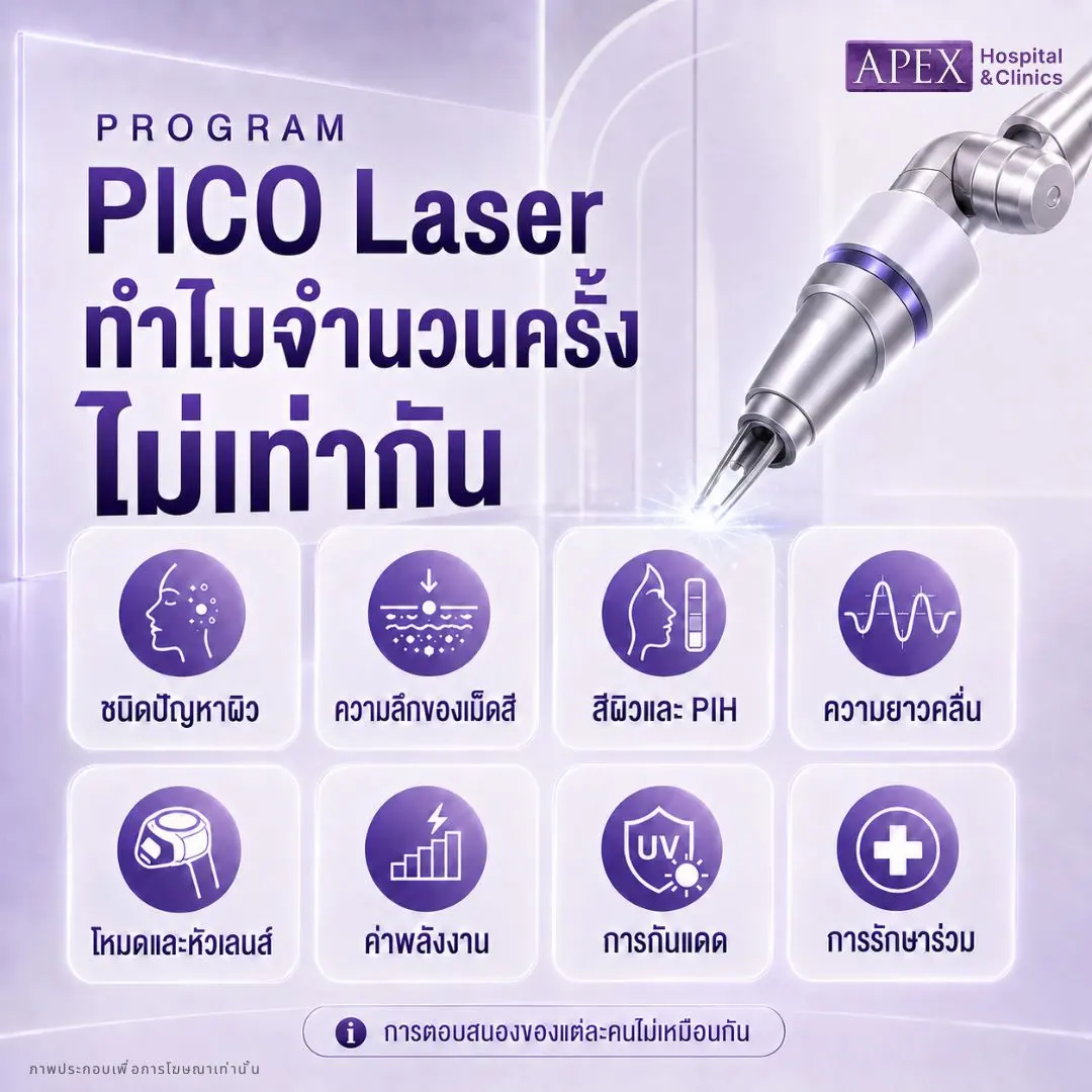 ทำไมจำนวนครั้งในการทำ Pico Laser ไม่เท่ากัน