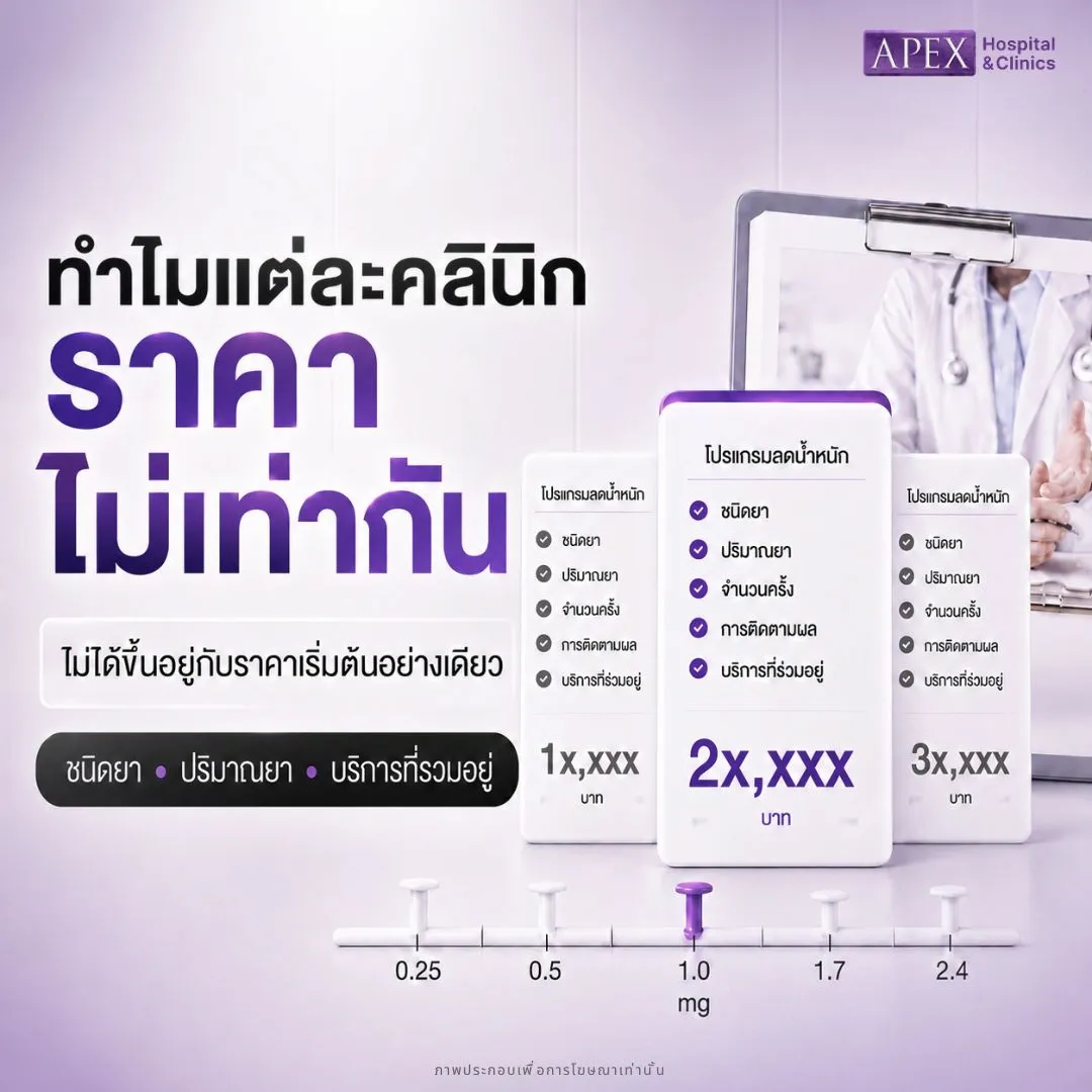 ทำไมปากกาลดน้ำหนักแต่ละคลินิกราคาไม่เท่ากัน