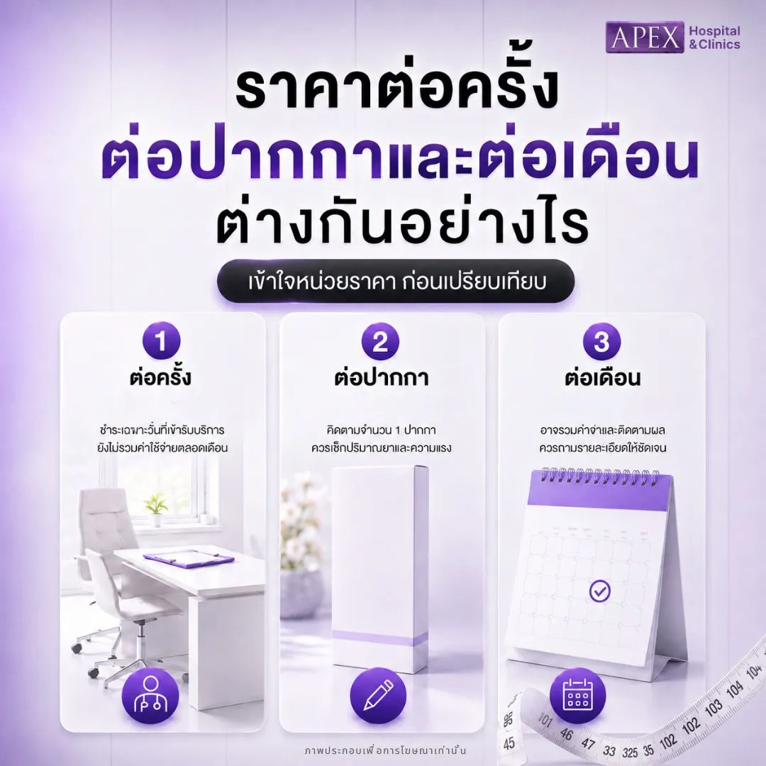 ปากกาลดน้ำหนักราคาต่อครั้ง