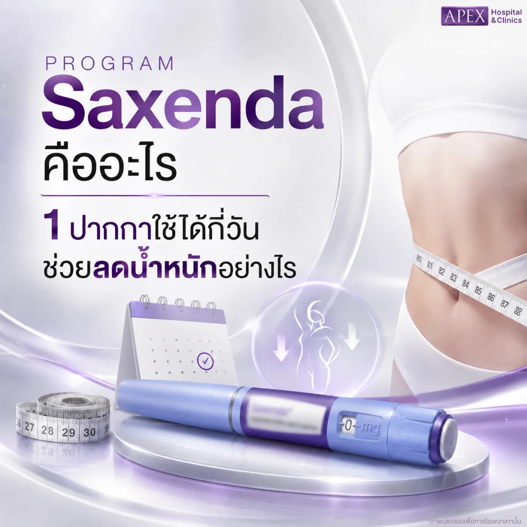 Saxenda คืออะไร