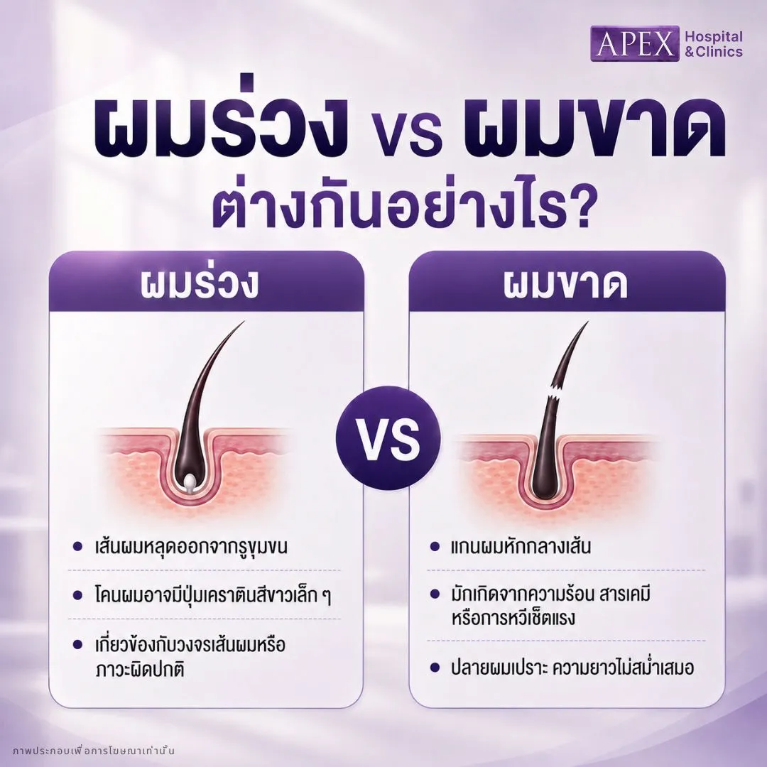 ผมร่วงกับผมขาดต่างกันอย่างไร