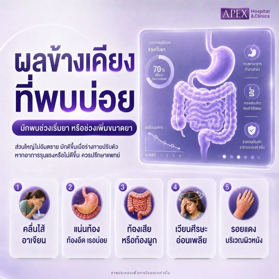 ผลข้างเคียงจากการใช้ปากกาลดน้ำหนัก