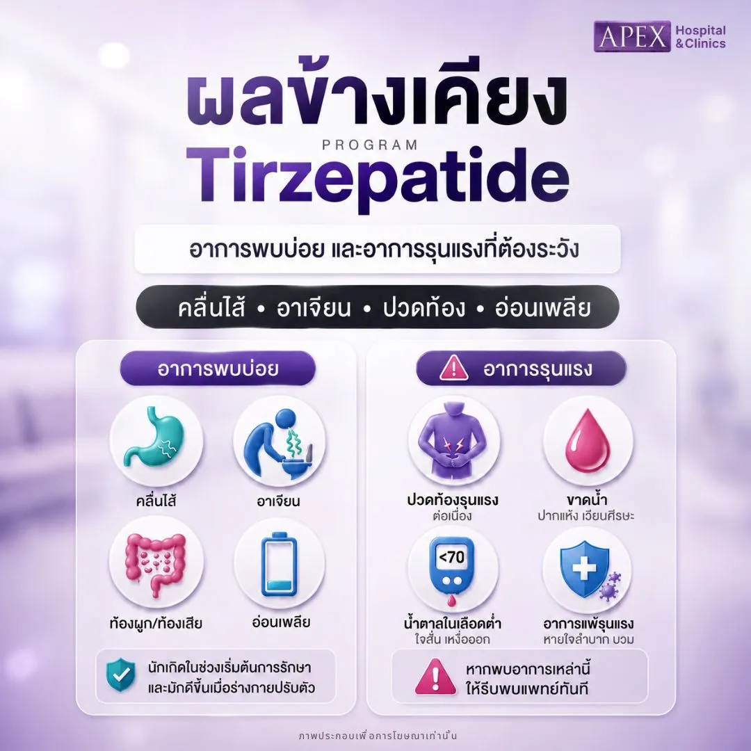 ผลข้างเคียงทั่วไปของ Tirzepatide