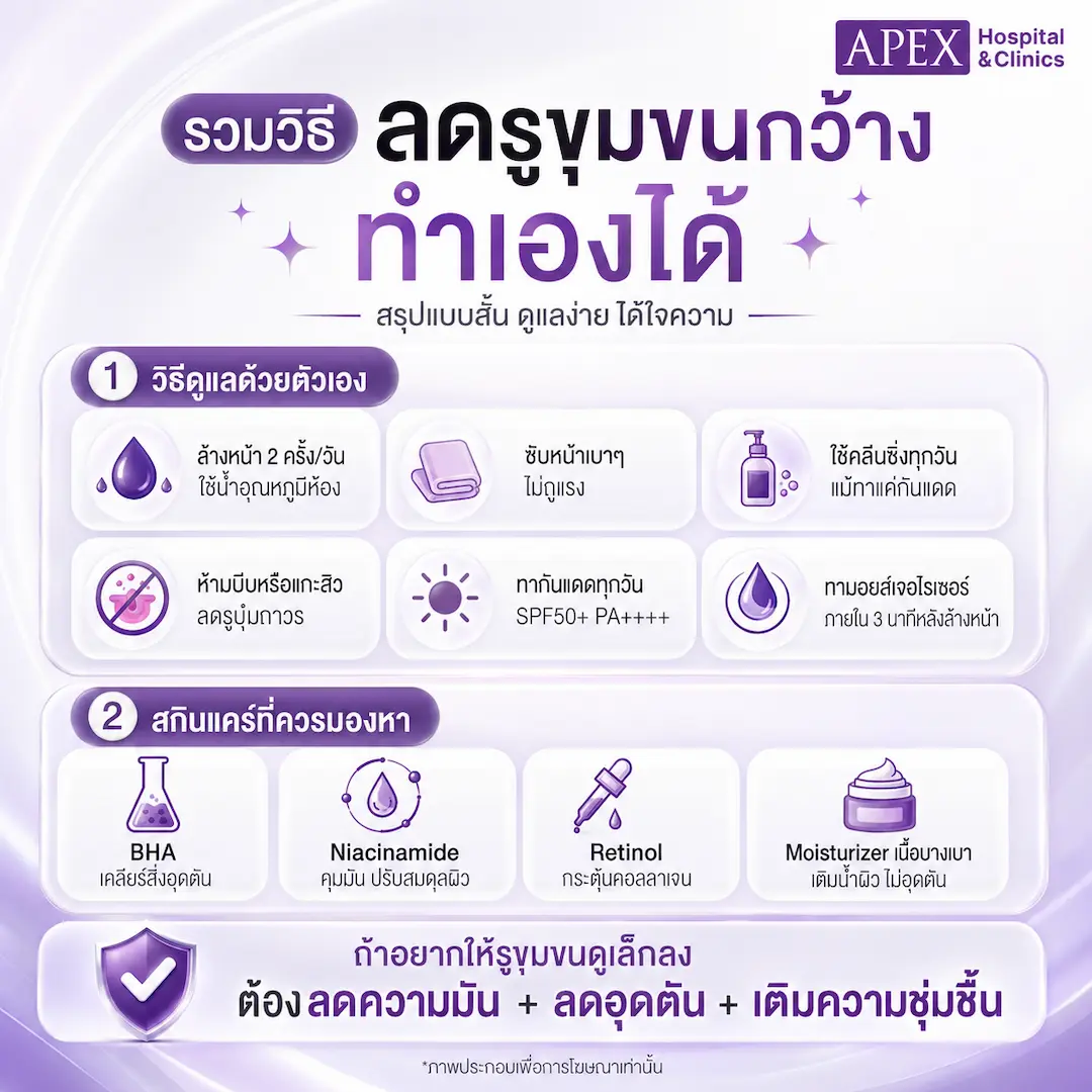 รูขุมขนกว้าง ใช้อะไร รวมวิธีลดรูขุมขนกว้าง ที่ทำได้ด้วยตัวเอง