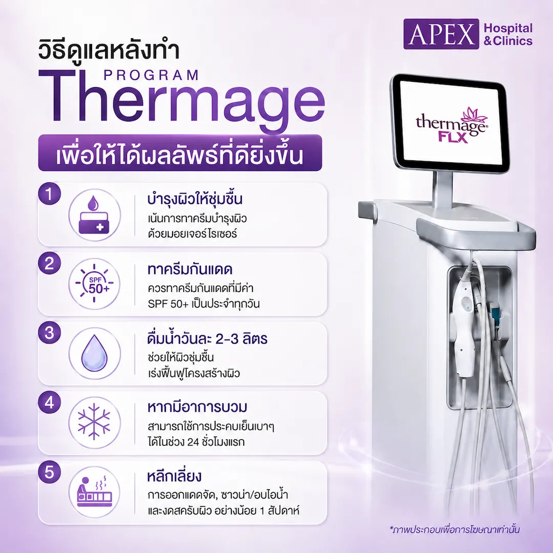 วิธีดูแลหลังทำ Thermage