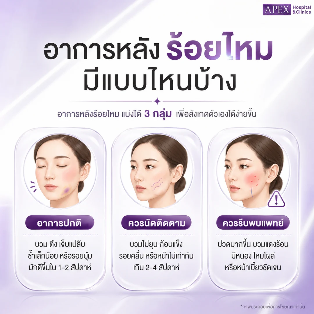 อาการหลังร้อยไหม มีแบบไหนบ้าง