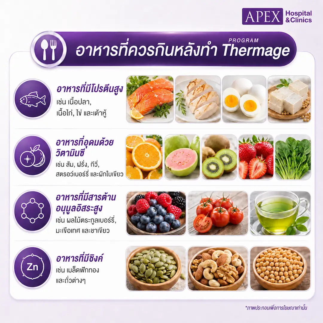 อาหารที่ควรกินหลังทำ Thermage