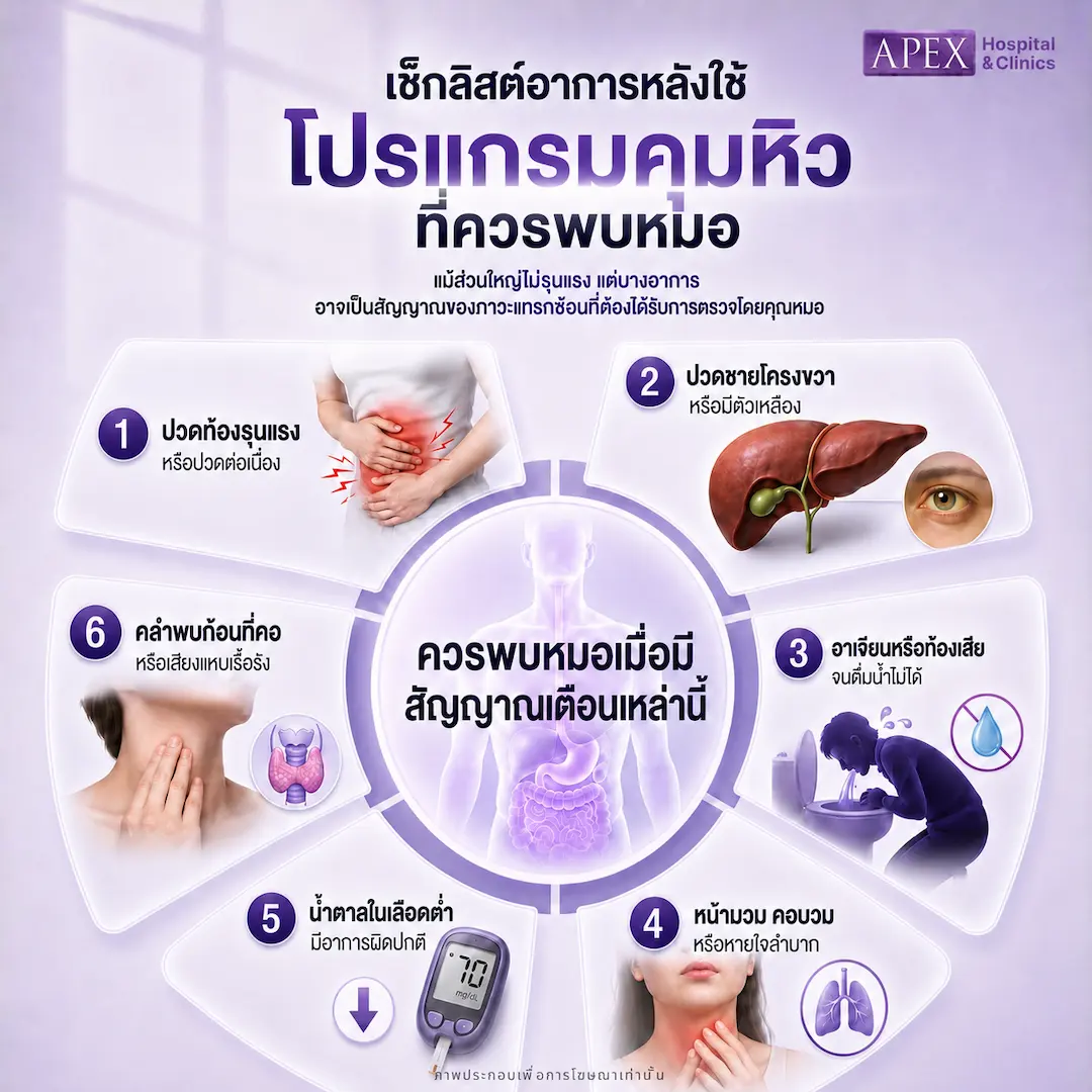 เช็กลิสต์อาการหลังใช้ปากกาลดน้ำหนักที่ควรพบหมอ