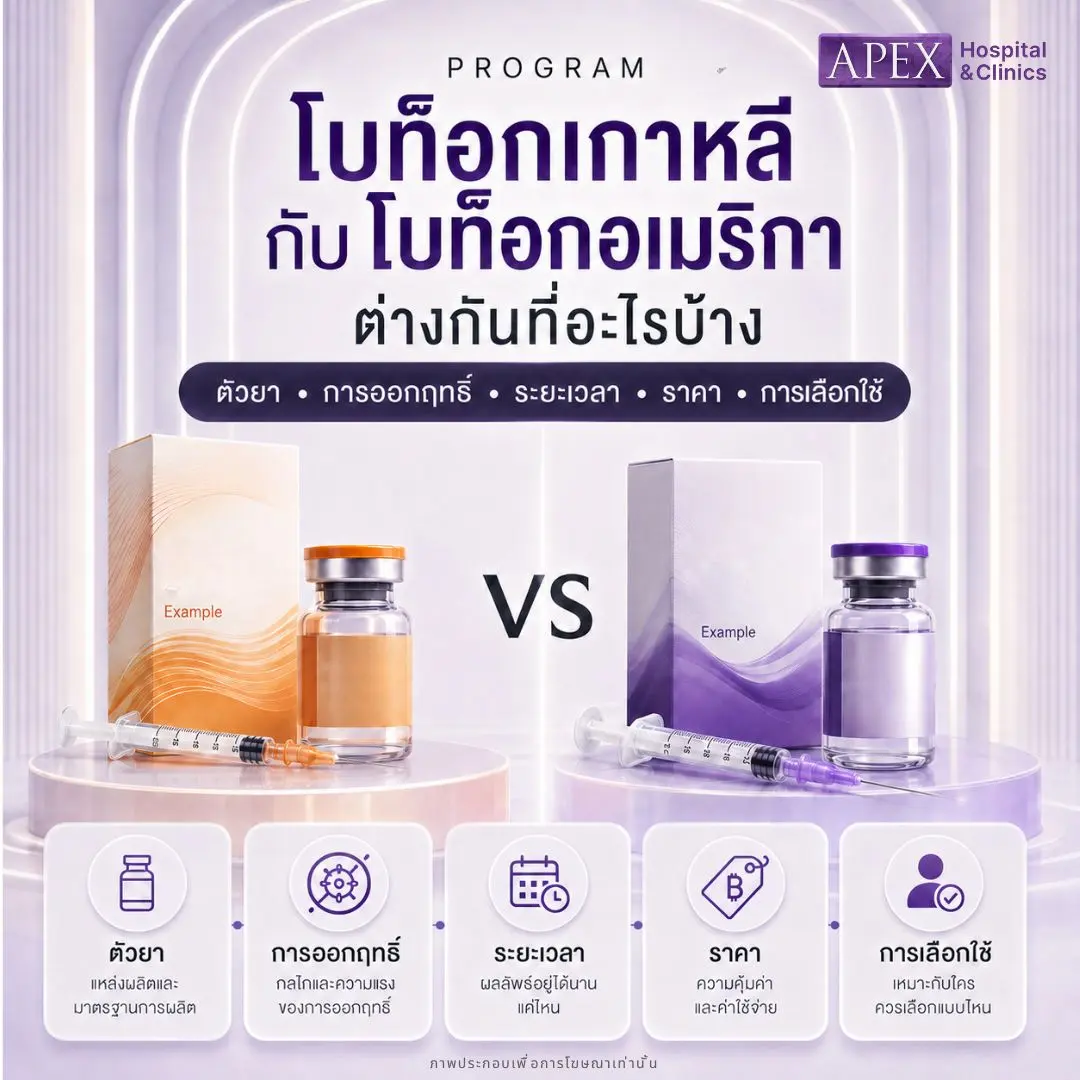 โบท็อกเกาหลี อเมริกาแตกต่างกันอย่างไร