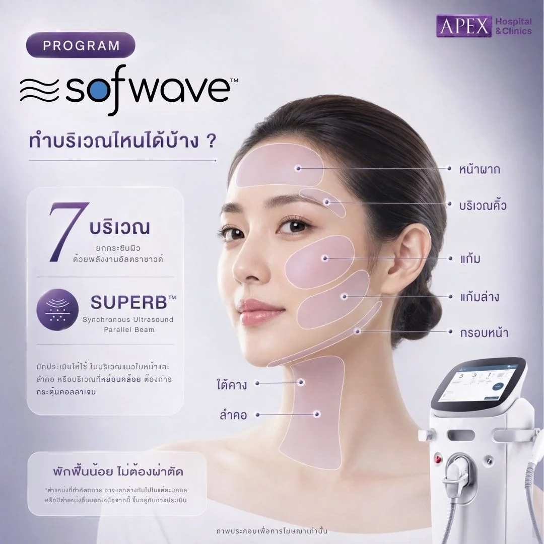 Sofwave ทำบริเวณไหนได้บ้าง