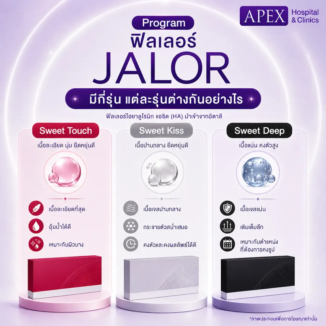 ฟิลเลอร์ Jalor มีกี่รุ่น