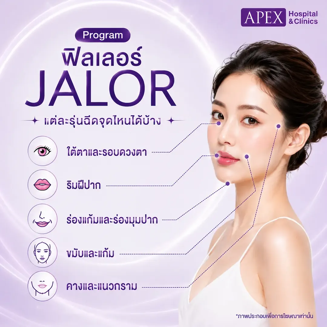 ฟิลเลอร์ Jalor แต่ละรุ่นฉีดจุดไหนได้บ้าง