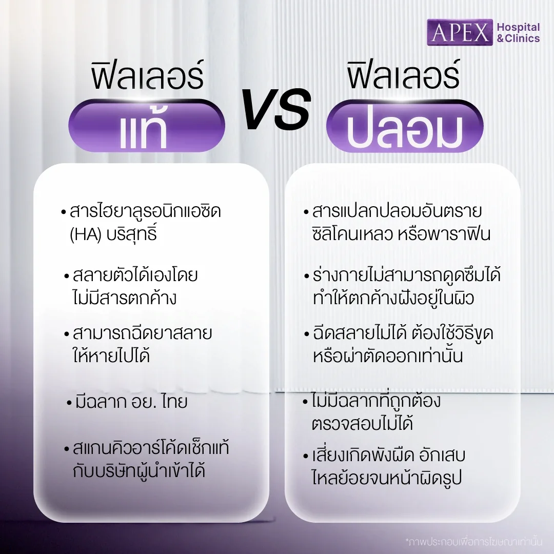 ฟิลเลอร์แท้กับฟิลเลอร์ปลอม