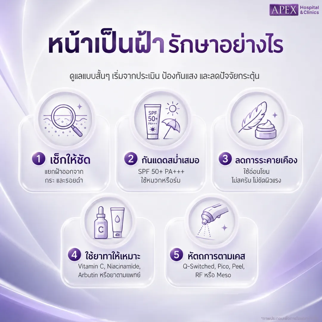 หน้าเป็นฝ้า รักษาอย่างไร