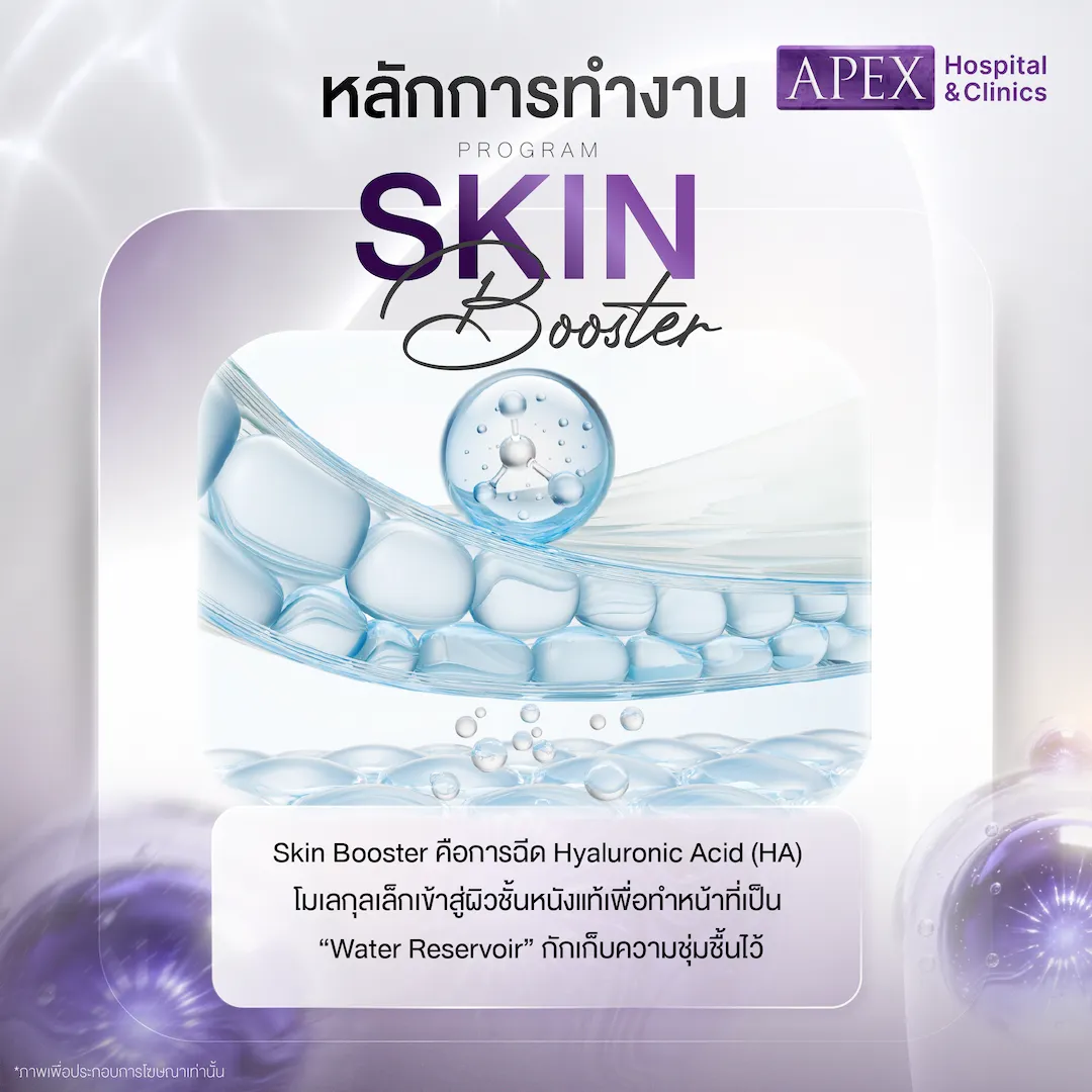 หลักการทำงานของ Skin Booster