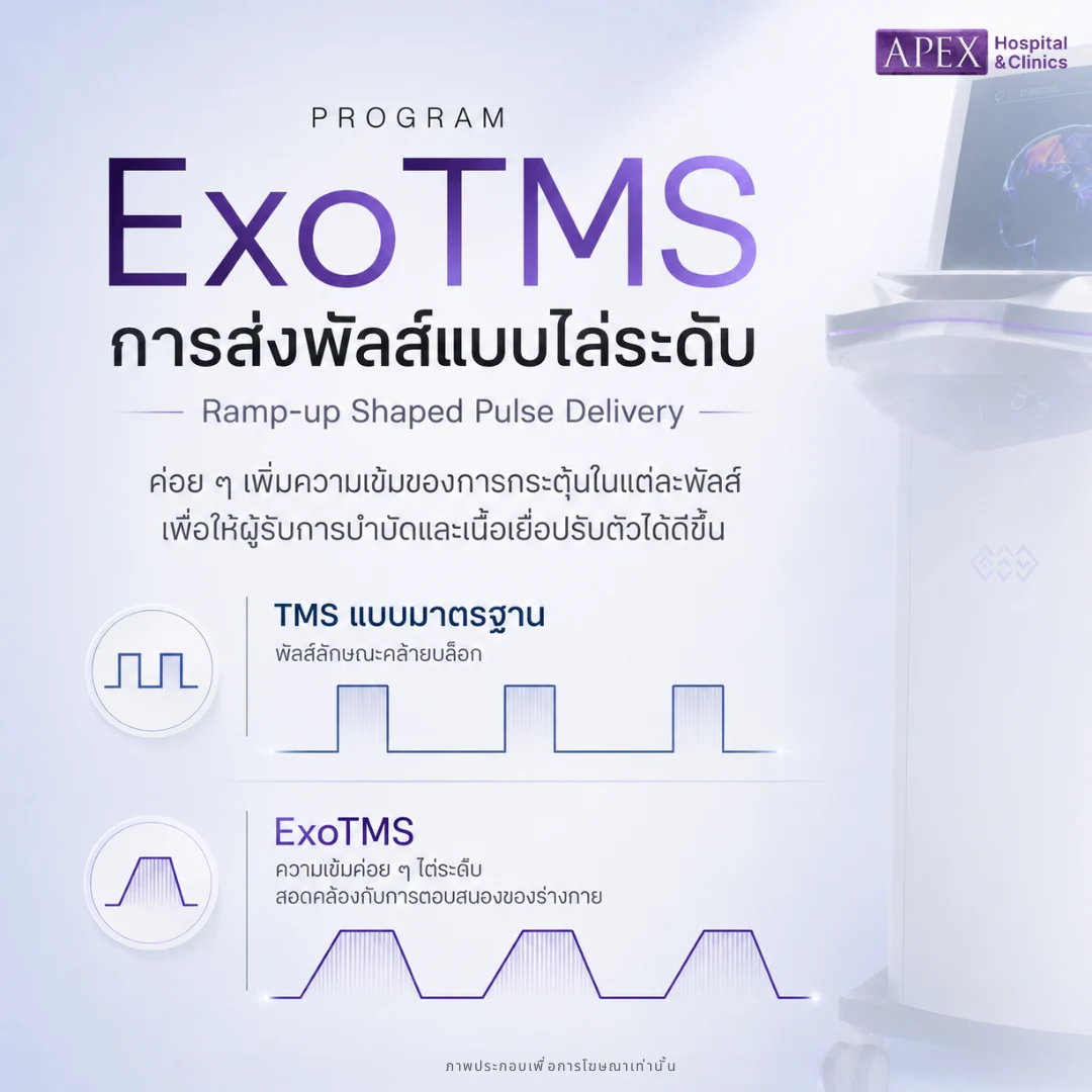 ExoTMS ต่างจาก TMS ทั่วไปอย่างไร