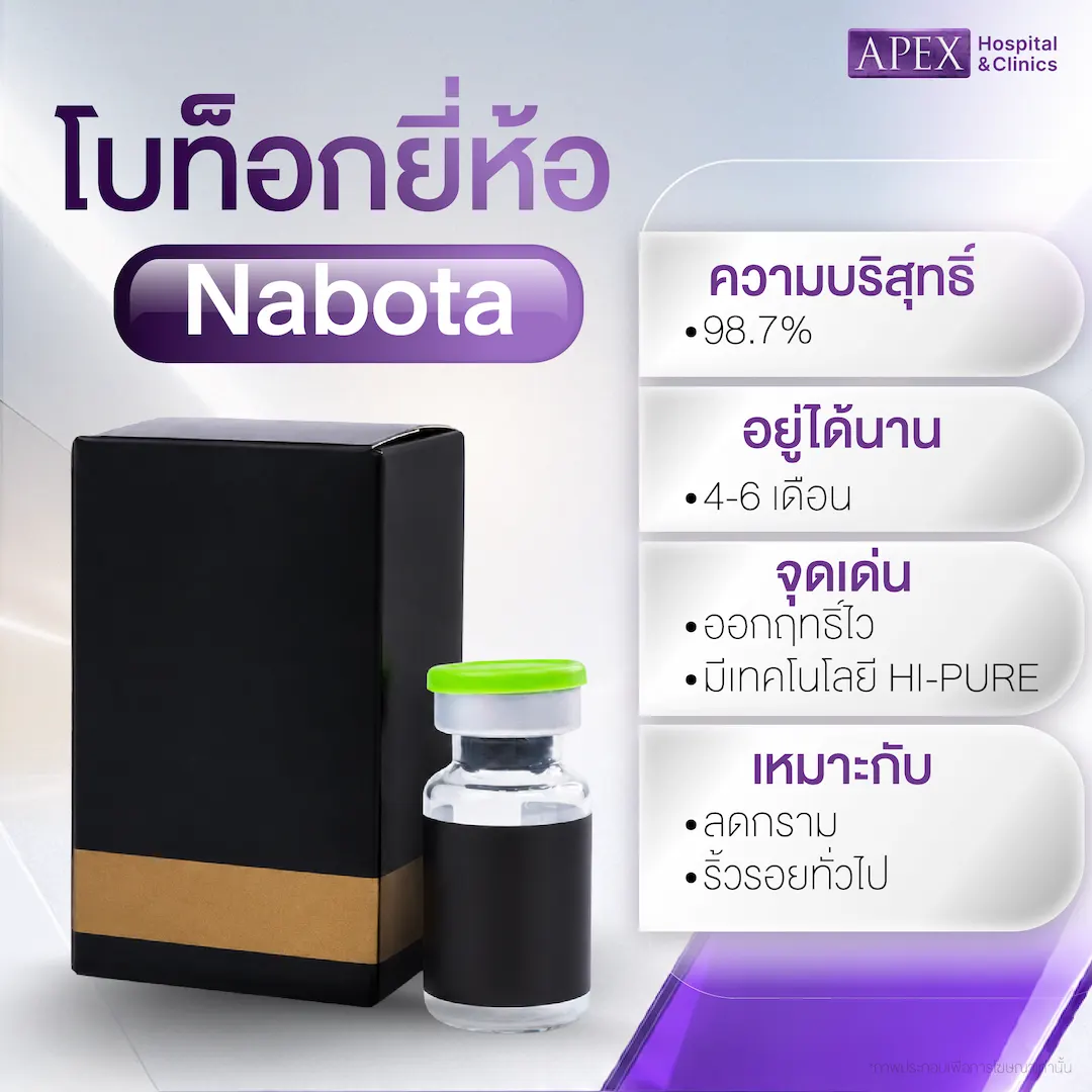 Nabota