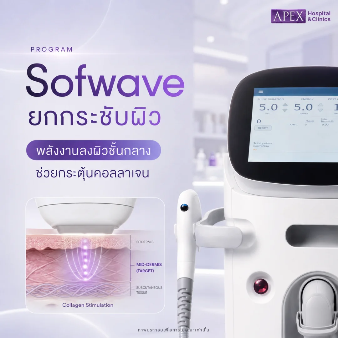 Sofwave