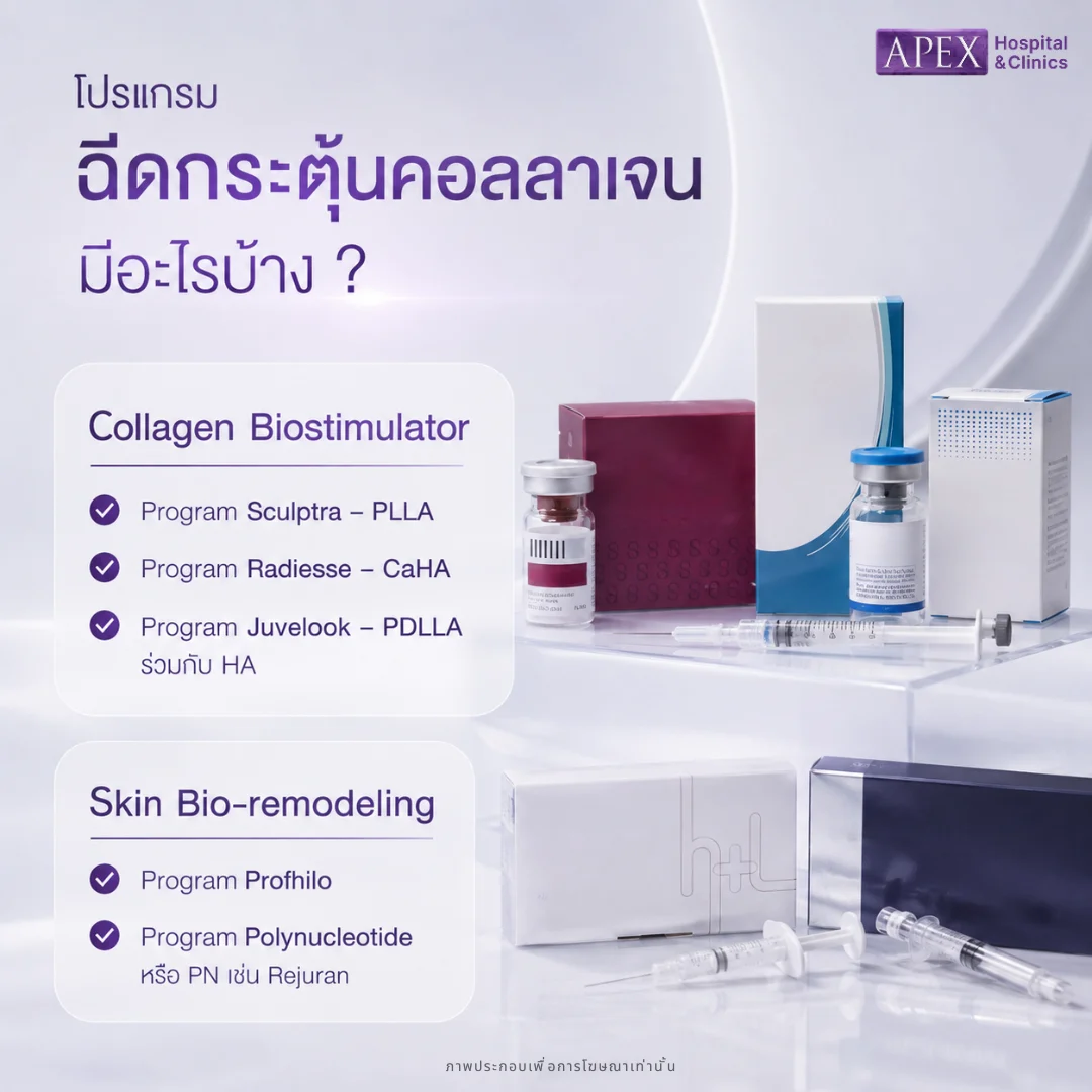 ฉีดกระตุ้นคอลลาเจน