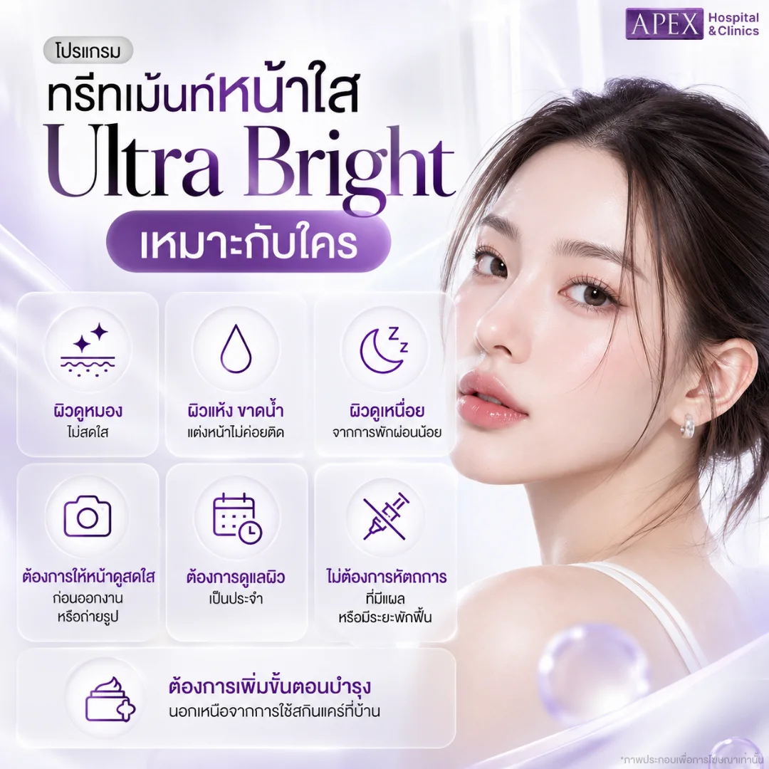 ทรีทเม้นท์หน้าใส Ultra Bright เหมาะกับใคร