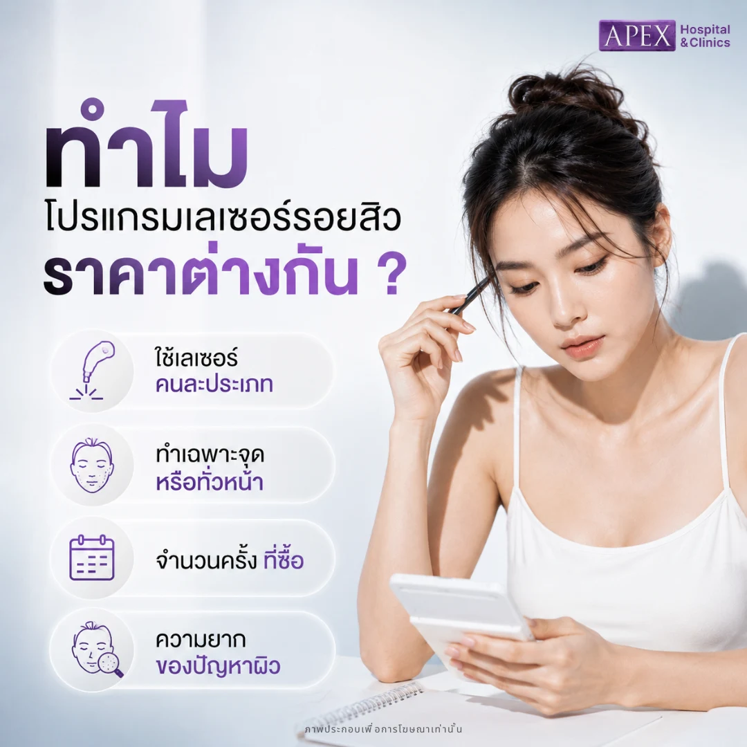 ทำไมเลเซอร์รอยสิวราคาแต่ละที่ต่างกัน