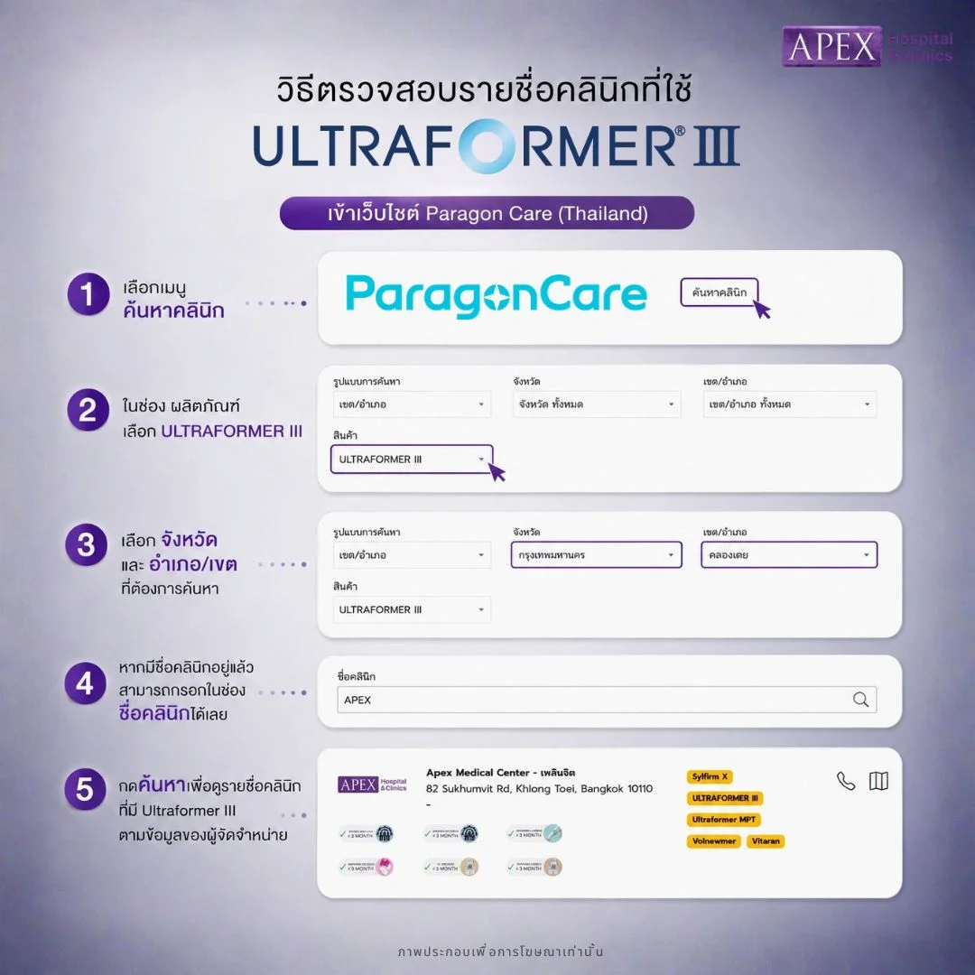 วิธีตรวจสอบรายชื่อคลินิกที่ใช้ Ultraformer III