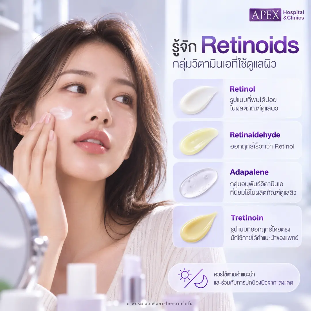 สิวอุดตันขึ้นซ้ำ ใช้ Retinoids