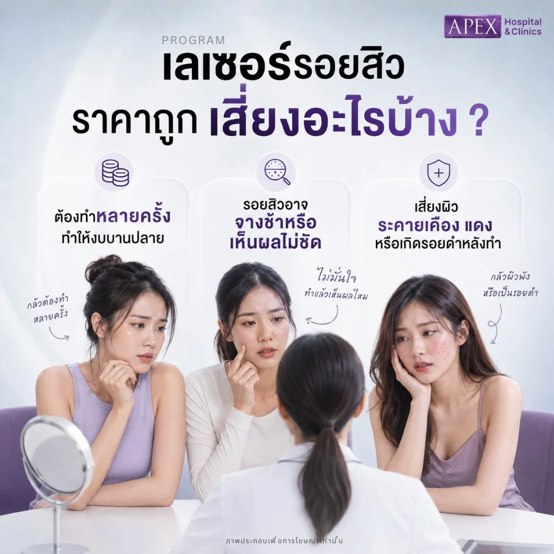 เลือกเลเซอร์รอยสิวราคาถูก เสี่ยงอะไรบ้าง