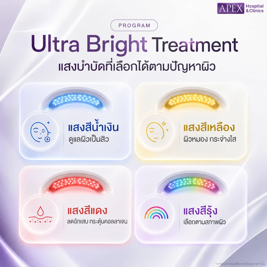 แสงบำบัดใน Ultra Bright Treatment