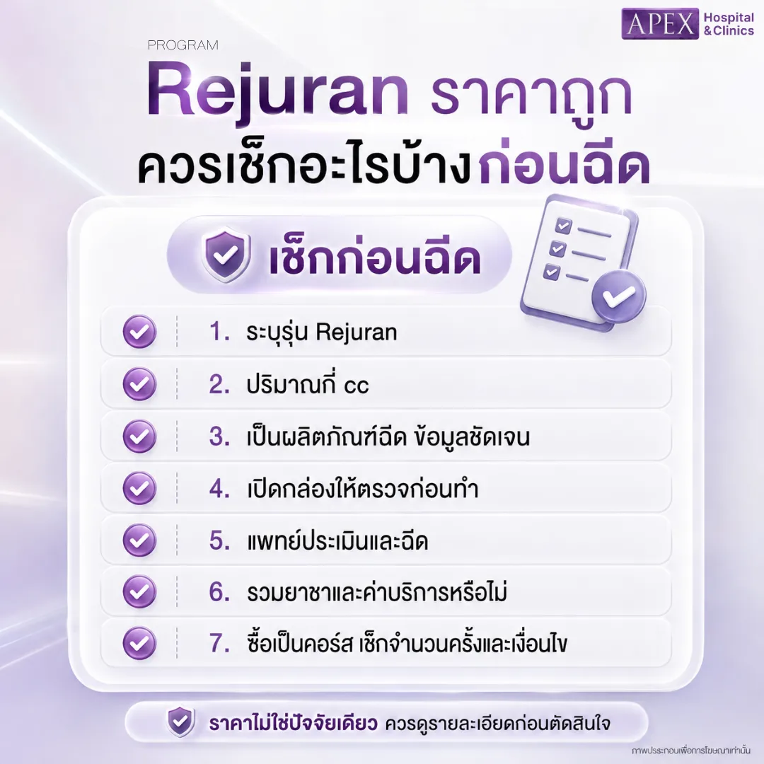 Rejuran ราคาถูก ควรเช็กอะไรบ้างก่อนฉีด