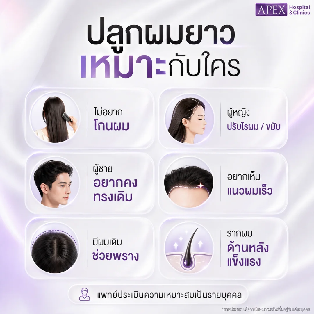 ปลูกผมยาว เหมาะกับใคร