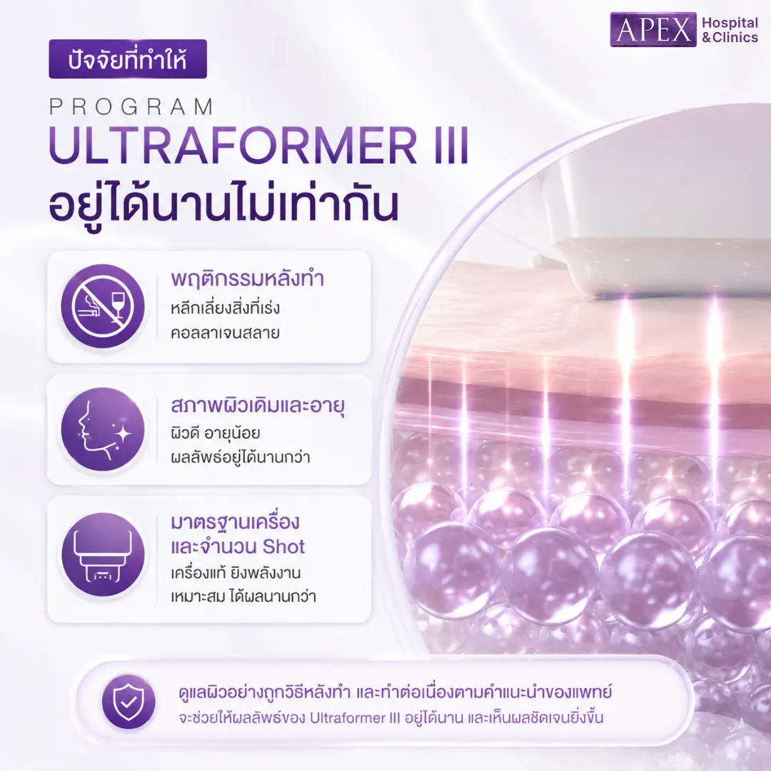 ปัจจัยที่ทำให้ Ultraformer III อยู่ได้นานไม่เท่ากัน