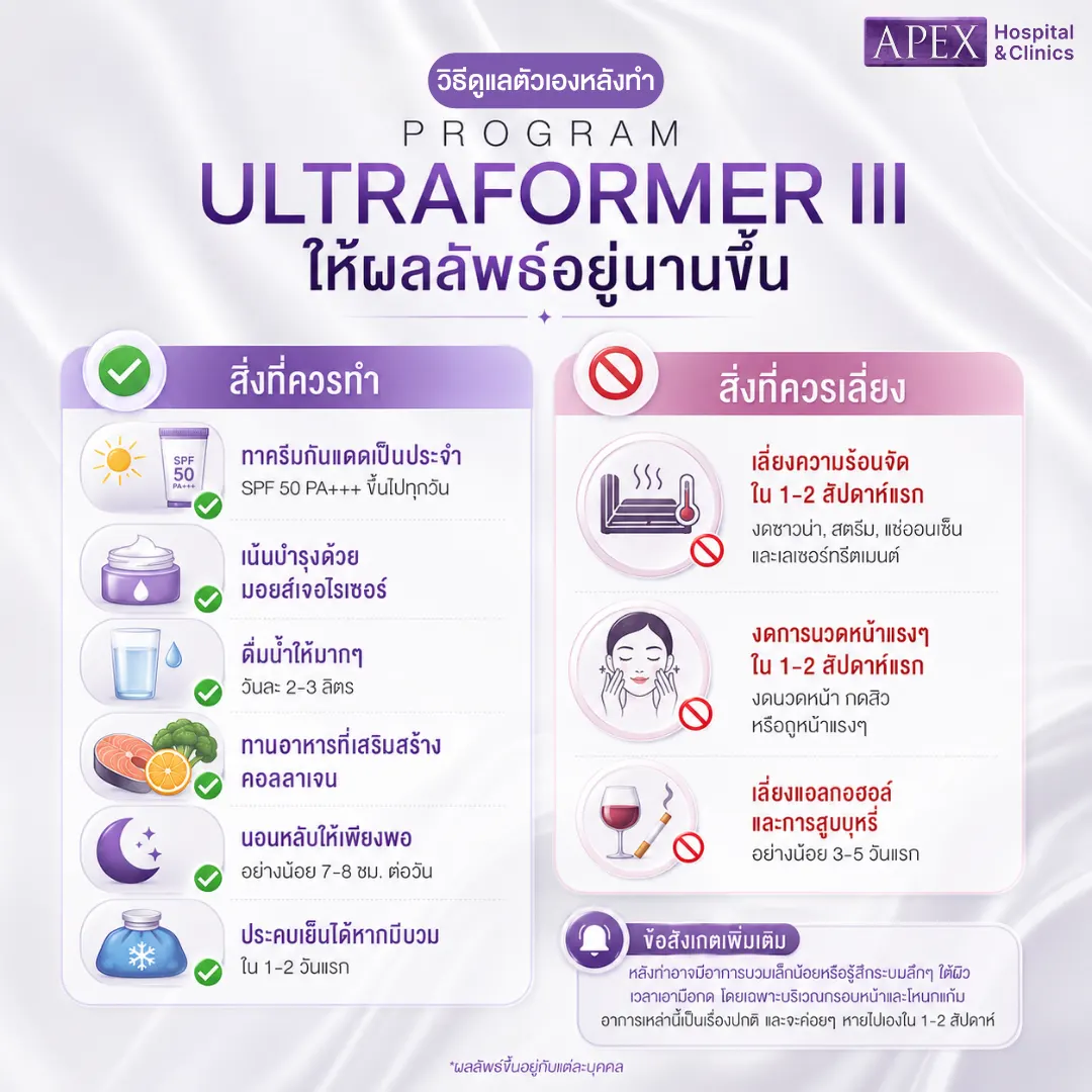 วิธีดูแลตัวเองหลังทำ Ultraformer III ให้ผลลัพธ์อยู่ได้นานขึ้น